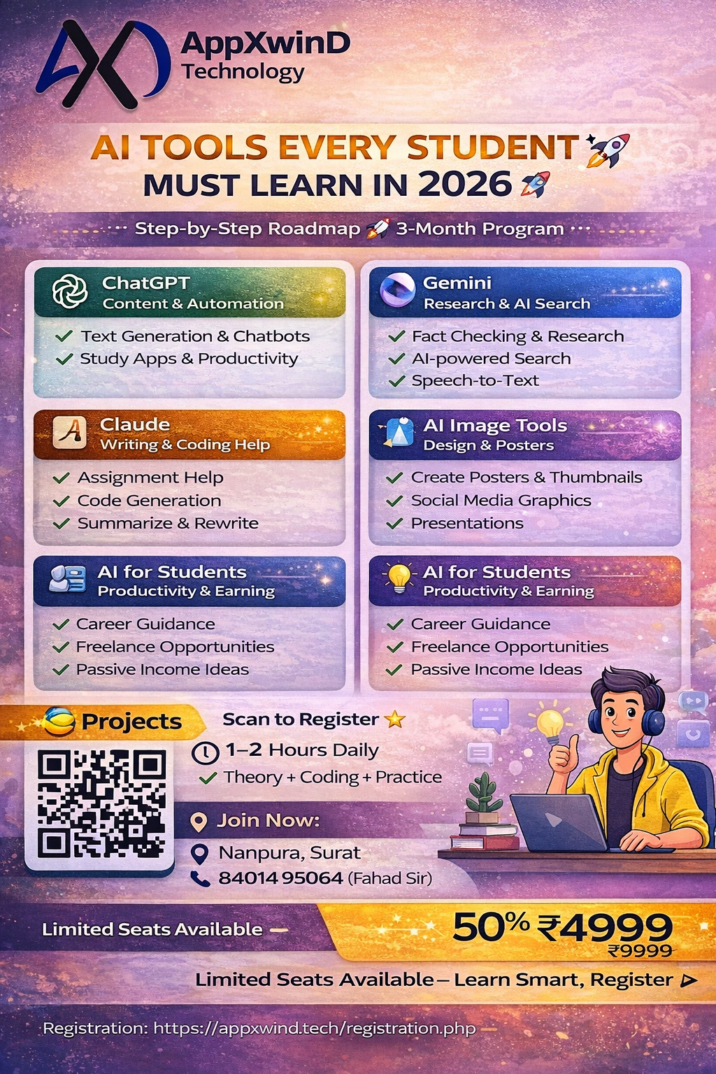 AI and AI tools mastery